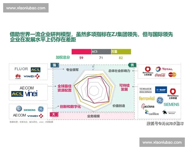 聚焦核心赞助商驱动产业升级与品牌共赢新未来蓝图战略发展路径