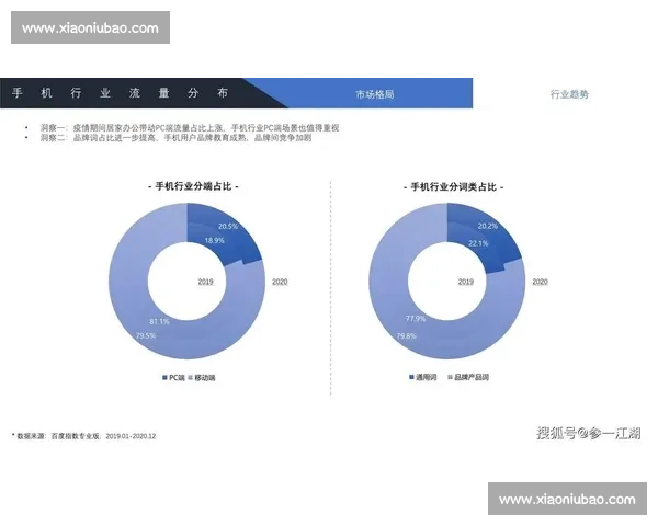 聚焦奥运项目发展趋势与竞技魅力全景解读与未来机遇探索深度洞察